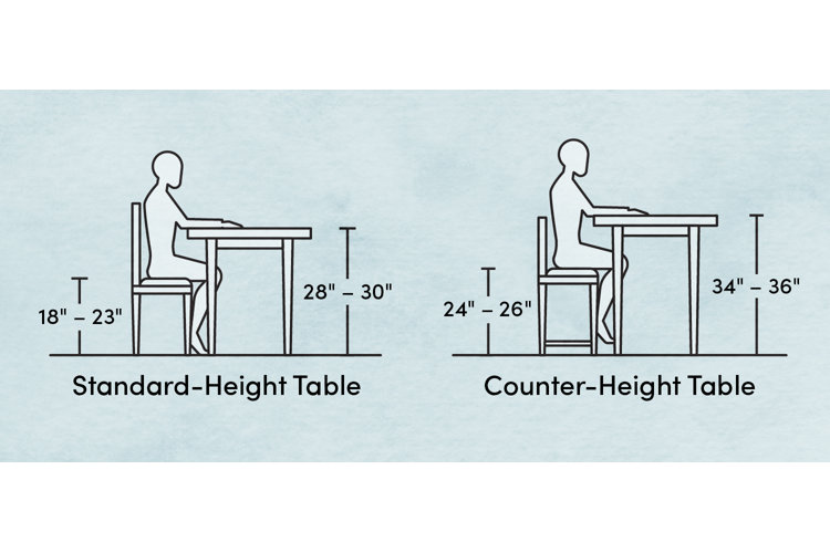 Regular kitchen shop table height